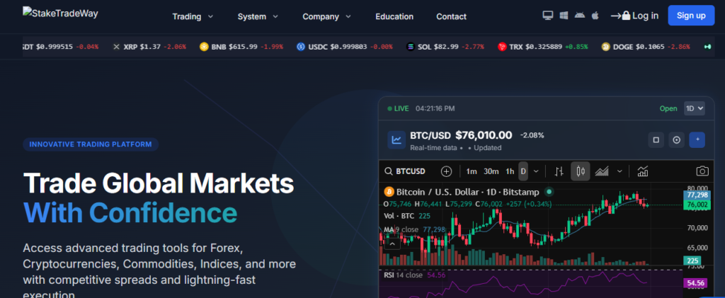 StakeTradeWay Website