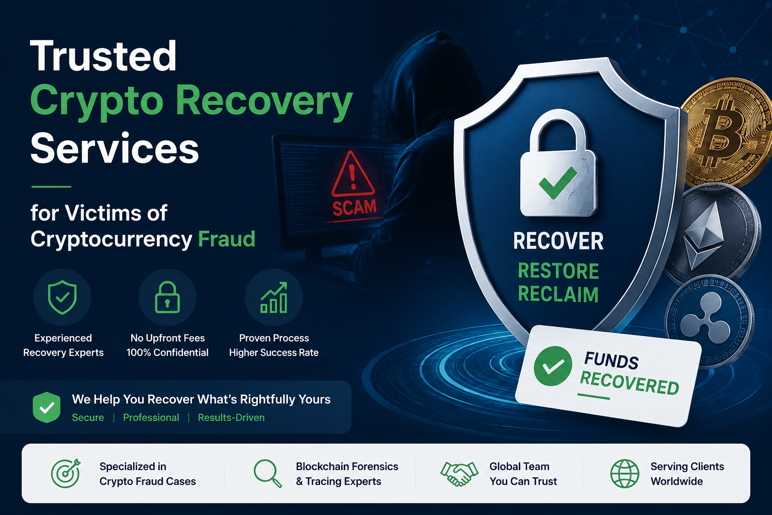 Crypto Recovery Services