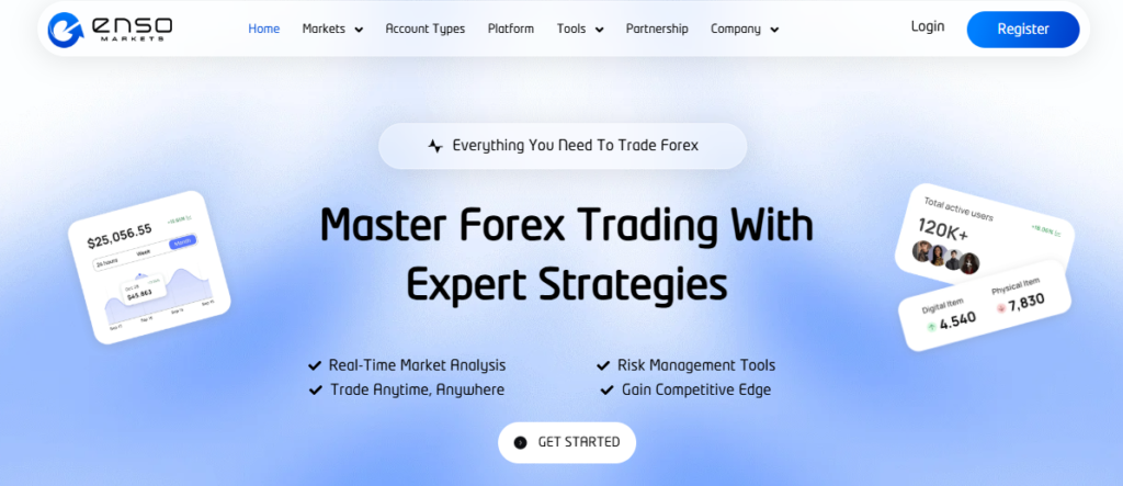Enso Markets Website