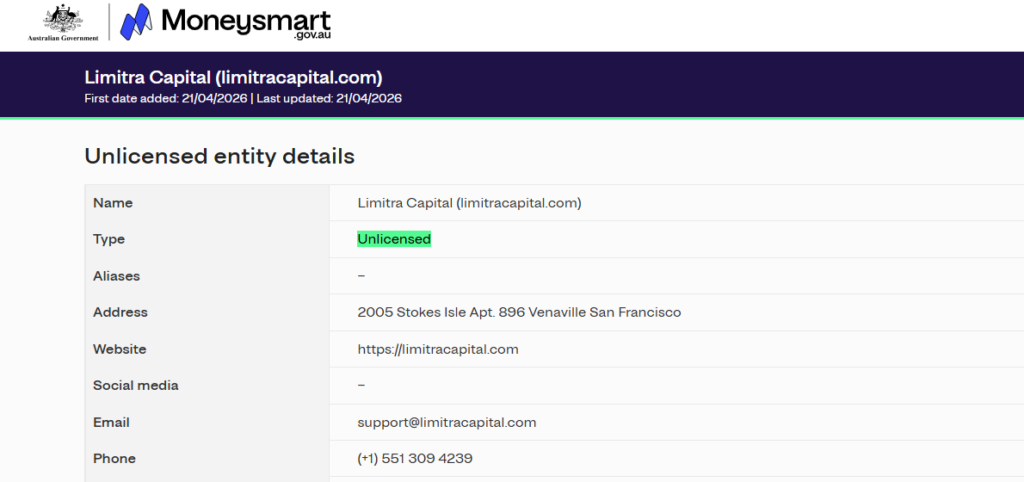 Limitra Capital ASIC