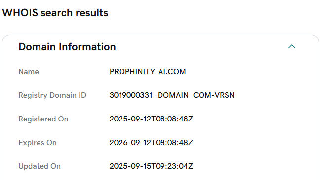 Prophinty-AI Domain Age