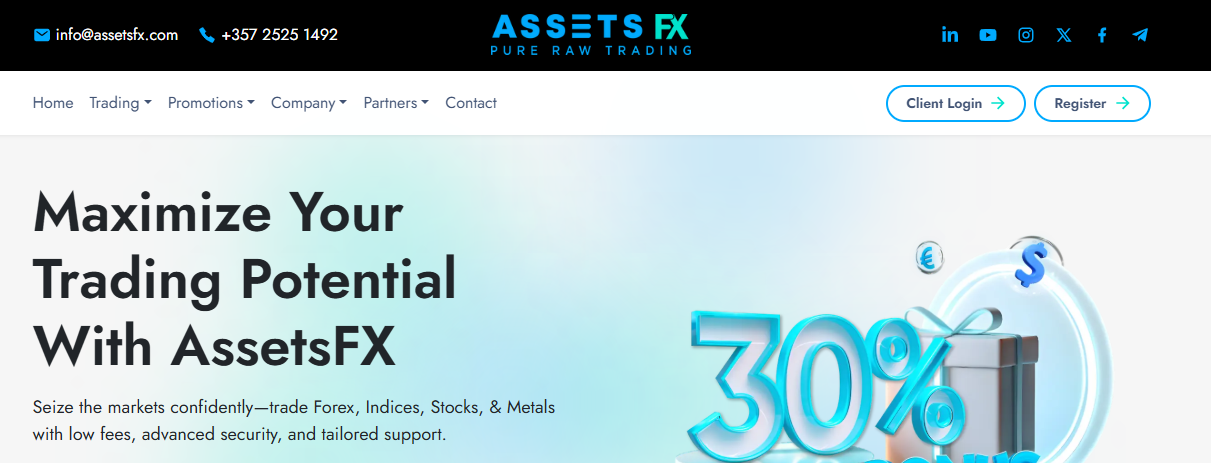 AssetsFX Review